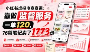 小红书虚拟电商赛道：靠做监督服务，一单120，76篇笔记卖了1773份| 鹿鸣网创