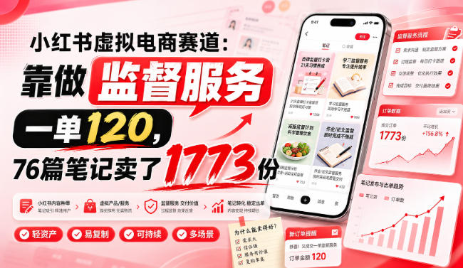 小红书虚拟电商赛道：靠做监督服务，一单120，76篇笔记卖了1773份| 鹿鸣网创