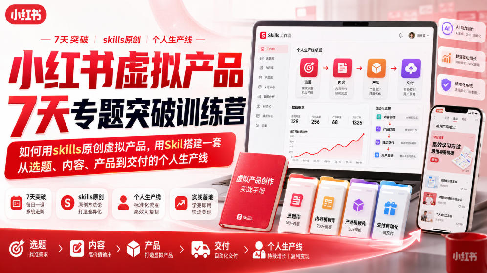 小红书虚拟产品7天专题突破训练营，如何用skills原创虚拟产品，用Skil搭建一套从选题、内容、产品到交付的个人生产线| 鹿鸣网创