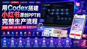 用Codex搭建小红书原创PPT的完整生产流程，从选品·提取·大纲·风格·生成·交付的九步法| 鹿鸣网创