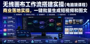 无线画布工作流搭建实操（电脑端课程），商业落地实操，一键批量生成短视频和图文| 鹿鸣网创