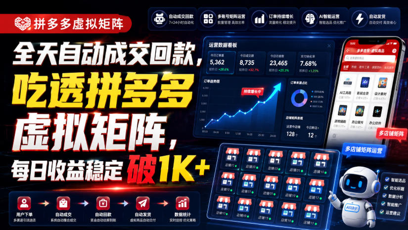 全天自动成交回款，吃透拼多多虚拟矩阵，每日收益稳定破1K+【揭秘】| 鹿鸣网创