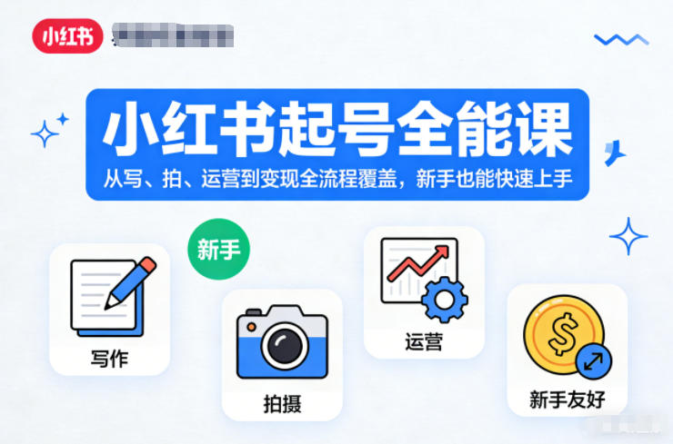 小红书起号全能课，从写、拍、运营到变现全流程覆盖，新手也能快速上手（更新）| 鹿鸣网创