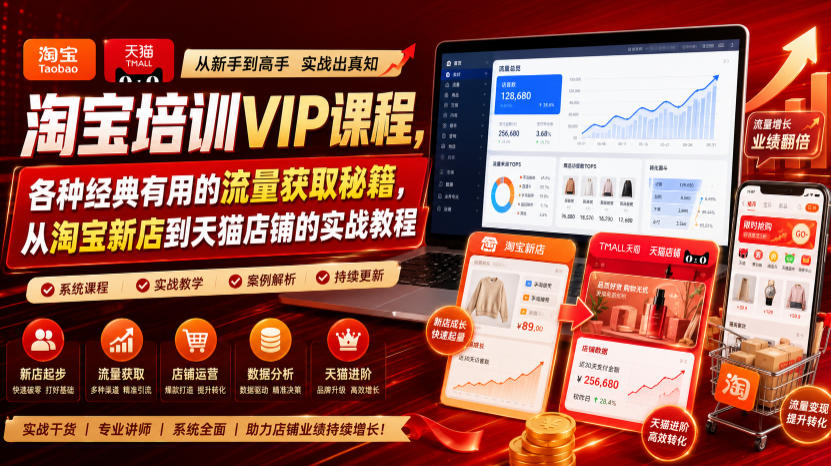 淘宝培训VIP课程，各种经典有用的流量获取秘籍，从淘宝新店到天猫店铺的实战教程（更新08月20日）| 鹿鸣网创