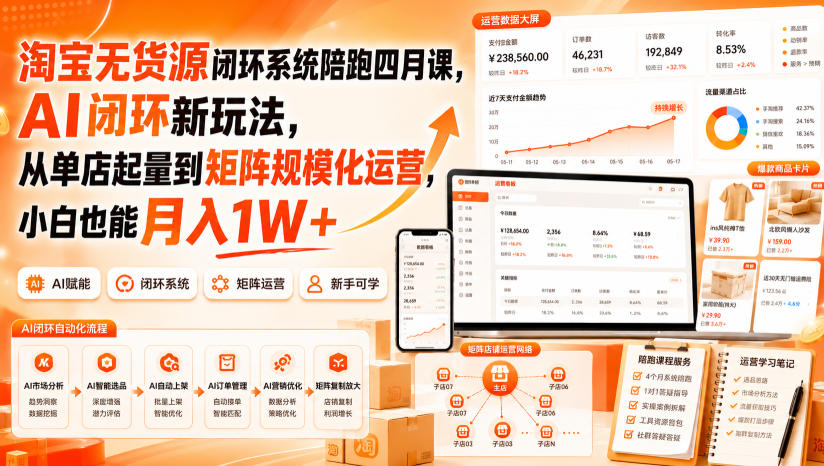 淘宝无货源闭环系统陪跑四月课，AI闭环新玩法，从单店起量到矩阵规模化运营，小白也能月入1W+| 鹿鸣网创