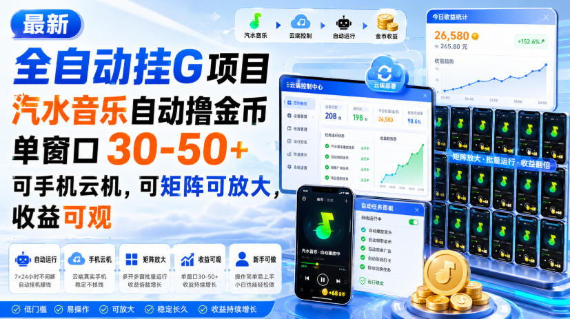 最新全自动挂G项目，汽水音乐自动撸金币单窗口30-50+，可手机云机，可矩阵可放大，收益可观| 鹿鸣网创