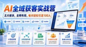 AI全域获客实战营，五大板块，全网布局，每天轻松引流100人| 鹿鸣网创