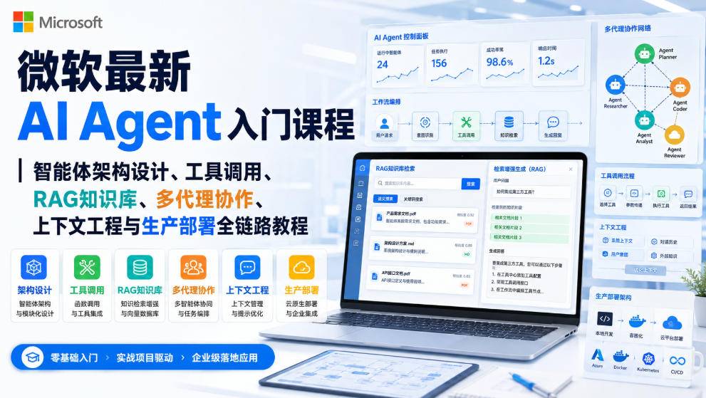微软最新AI Agent入门课程｜智能体架构设计、工具调用、RAG知识库、多代理协作、上下文工程与生产部署全链路教程【英文】| 鹿鸣网创