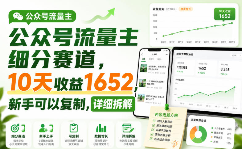 公众号流量主细分赛道，10天收益1652，新手可以复制，详细拆解| 鹿鸣网创