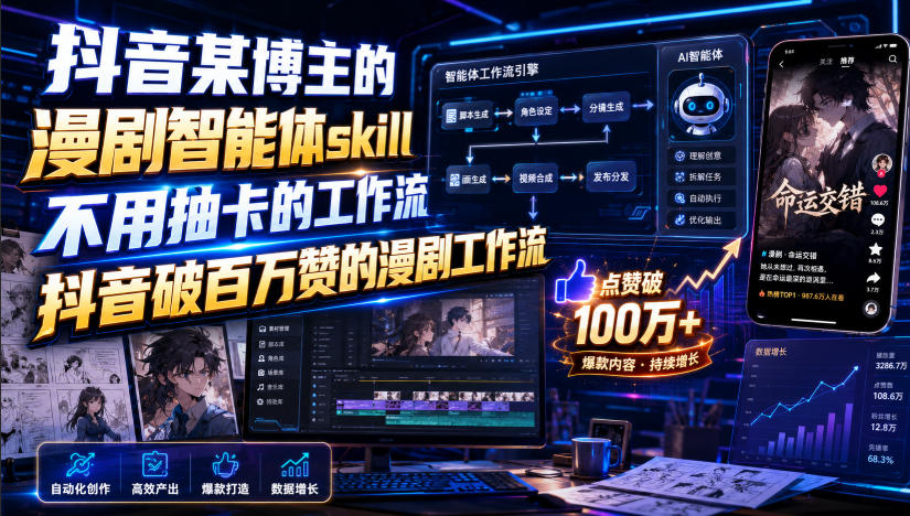 抖音某博主的漫剧智能体skill，不用抽卡的工作流，抖音破百万赞的漫剧工作流| 鹿鸣网创