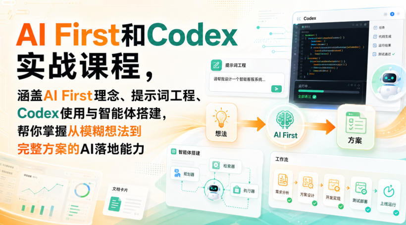 AI First和Codex实战课，涵盖AI First理念、提示词工程、Codex使用与智能体搭建，掌握从模糊想法到完整方案的AI落地能力| 鹿鸣网创