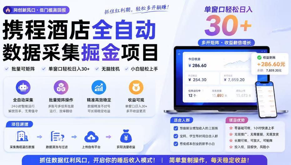 携程酒店采集挂G项目，批量可矩阵，单机轻松日入300+，开启你的睡后收入模式!【揭秘】| 鹿鸣网创