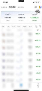steam饰品搬砖，每周收益20-80%，只需操作1-2个小时，轻松月入过1W【揭秘】| 鹿鸣网创