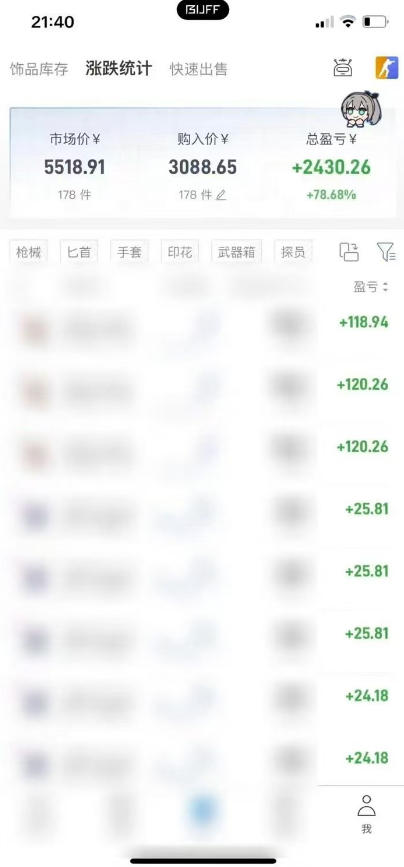 steam饰品搬砖，每周收益20-80%，只需操作1-2个小时，轻松月入过1W【揭秘】| 鹿鸣网创