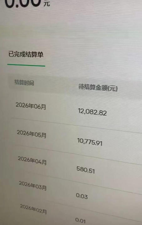 汽水音乐人项目，暴力自然流打法，不需要你会唱歌、会写歌，用AI生成上传，靠自然流賺播放收益| 鹿鸣网创