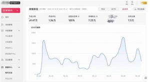 AI短视频起号实战项目，用AI做视频起号，45天涨粉12W，一条广告8.5k，广告接到手软，引流、变现两不误！| 鹿鸣网创