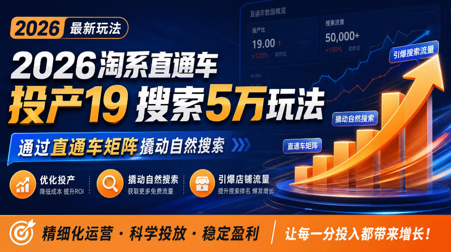 2026淘系直通车投产19搜索5万玩法，通过直通车矩阵撬动自然搜索，帮助商家优化投产，引爆店铺搜索流量| 鹿鸣网创