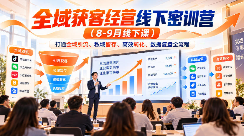 全域获客经营线下密训营（8-9月线下课），打通全域引流、私域留存、高效转化、数据复盘全流程| 鹿鸣网创