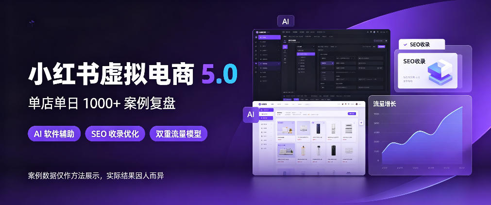 小红书虚拟电商5.0，单店单日1000+，AI软件+SEO收录，双重流量稳定出单【揭秘】| 鹿鸣网创