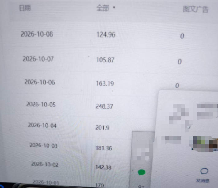 外面卖1288的百家号批量原创视频项目，十几分钟即可完成一条视频，单号日收益稳定大几十到三位数| 鹿鸣网创