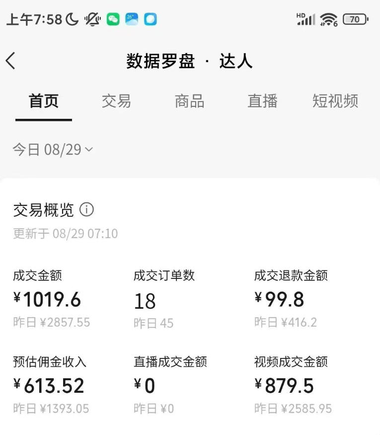 AI图书短视频带货SOP实战教学，手把手带你跑通AI带货掘金之路，高客单高佣金，带货形式多元，轻松月入1W+| 鹿鸣网创