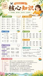 孩子的教辅别再乱买了：同步国家中小学智慧平台，AI一键生成图文教辅和试卷| 鹿鸣网创