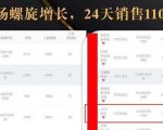 抖音7天螺旋Feed共振叠加连爆玩法，30天从0到1100万的抖音卖货底层逻辑揭秘| 鹿鸣网创