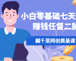 樾千里网创奠基课,小白零基础七天打通赚钱任督二脉| 鹿鸣网创