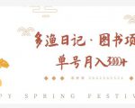 多渔日记·图书项目，无货源图书模式，纯搬运，单号月入4000+| 鹿鸣网创