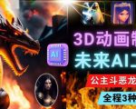 利用未来Ai工具LeiaPix，静态图转换3D动画，Lexica和Chat GPT制作精彩视频| 鹿鸣网创