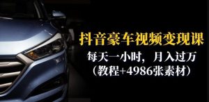 抖音豪车视频变现分享课：每天一小时，月入过万（教程+4986张素材）| 鹿鸣网创
