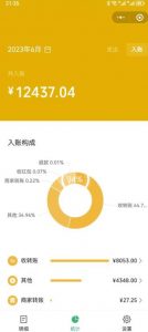 一单赚49.9，超级蓝海赛道，靠小红书卖这个虚拟商品，一个月1.2w是怎么做到的？【揭秘】| 鹿鸣网创