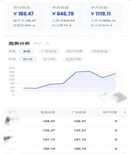0投入,AI一键生成原创视频,撸视频号收益日入100+,小白无脑复制操作【项目拆解| 鹿鸣网创