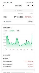 赚想赚钱的人的钱最好赚了:网络赚钱最靠谱项目【揭秘】| 鹿鸣网创