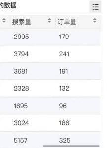 小说推文掘金,0成本,轻松月入5W,小白也能轻松掌握!(教程+授权渠道)【揭秘】| 鹿鸣网创