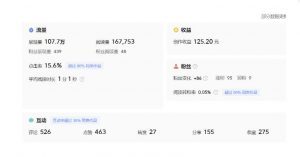 分享微头条AI写作小副业项目,用指令写出10W+爆款微头条,一条龙傻瓜式玩法分享给你| 鹿鸣网创