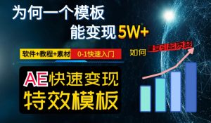 AE视频特效模板变现月入3-5W,0-1快速入门,软件+教程+素材| 鹿鸣网创