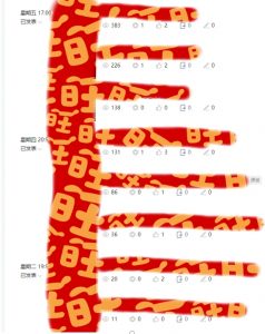 AI项目系列训练营（公众号流量主与今日头条篇）【揭秘】| 鹿鸣网创