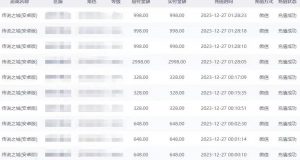 抖音企业号传奇手游变现，日入4500+，小白易上手（独家揭秘）| 鹿鸣网创