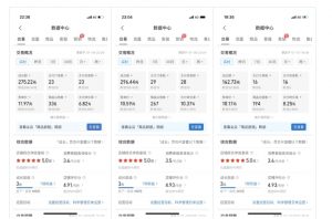 最新拼多多虚拟电商项目，自动化无人成交，单店月入3000，适合批量放大| 鹿鸣网创