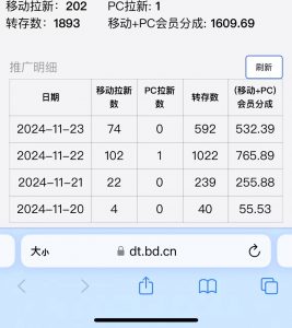 视频无脑搬运b站网盘拉新，单视频最高收益5k+【揭秘】| 鹿鸣网创