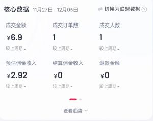 2024短视频好物带货项目，无需实拍，仅靠混剪实现纯视频带货| 鹿鸣网创