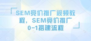 SEM竞价推广视频教程,SEM竞价推广0-1搭建流程| 鹿鸣网创