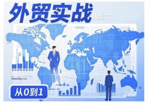 外贸询盘增长秘籍从0到1的实战指南,助你快速提升外贸业务能力| 鹿鸣网创