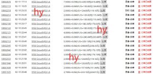 老款游戏全自动打金搬砖,单号一天收益2张左右,可以多号矩阵操作【揭秘】| 鹿鸣网创