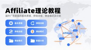 Affiliate理论教程,国外广告联盟的基本原理、挣钱流程、佣金模式及分类| 鹿鸣网创
