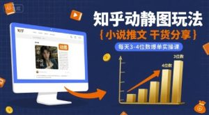 小说推文干货分享之知乎动静图玩法,每天3-4位数爆单实操课| 鹿鸣网创