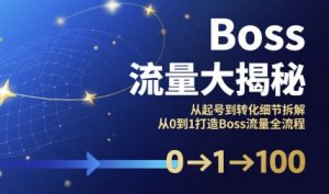 Boss流量大揭秘，从起号到转化细节拆解，从0到1打造Boss流量全流程| 鹿鸣网创