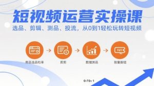 短视频运营实操课,选品、剪辑、测品、投流,从0到1轻松玩转短视频| 鹿鸣网创