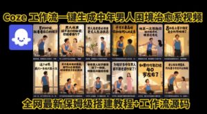 coze工作流一键生成”中年男人困境扎心高涨粉高播放量图文视频”保姆级拆解教程,无需剪辑,无需拍摄写文案| 鹿鸣网创